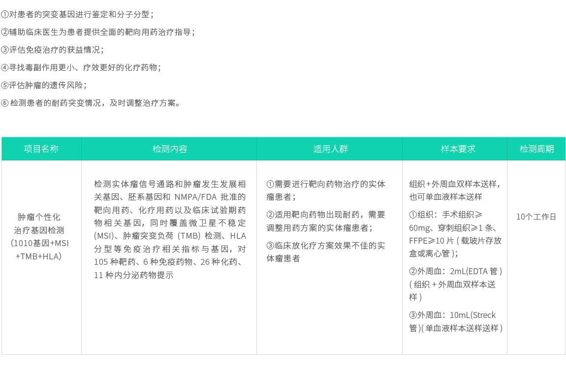 網(wǎng)站產(chǎn)品頁詳細(xì)內(nèi)容2022-04.jpg
