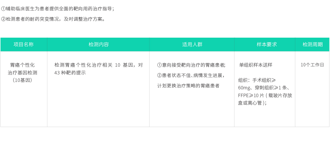 網(wǎng)站產(chǎn)品頁(yè)詳細(xì)內(nèi)容2022-12.jpg